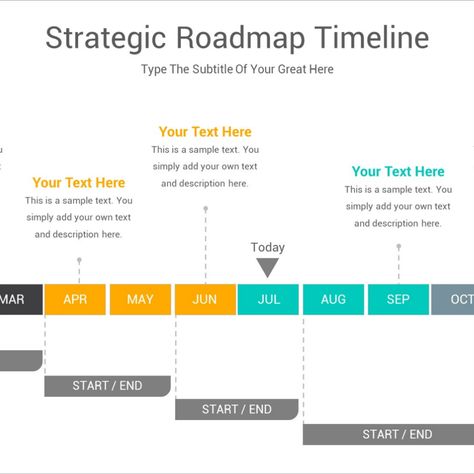 Strategic Roadmap Timeline Keynote Template Powerpoint Timeline, Roadmap Infographic, Strategic Roadmap, Startup Business Plan, Slides Google, Slides Template, Start Up Business, Business Plan, Text You