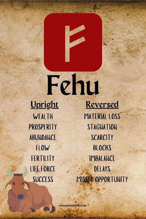 Fehu is the first rune of the Elder Futhark alphabet. It means cattle and represents wealth and abundance. Discover more about this rune's meaning and symbolism. #norse #nordicrunes #runes #runereading #fehurune Fehu Rune Symbol Wallpaper, Rune Combinations, Fehu Rune Symbol, Rune Aesthetic, Wiccan Runes, Fehu Rune, Futhark Alphabet, Pagan Aesthetic, Rune Meanings