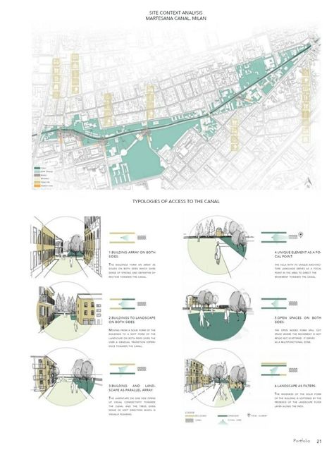 Urban Design Proposal Ideas, Site Analysis Graphics, Landscape Site Analysis, Site Analysis Diagram Architecture, Masterplan Diagram, Urban Planning Masterplan, Sites For Students, Urban Diagram, Make A Business Plan