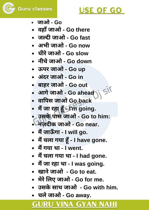 English Verbs List, Daily English Words, Verb List, Hindi Vocabulary, Hindi Learning, Insects Names, Daily Use Words, Senses Preschool, English Knowledge