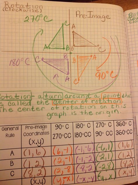 Composition Worksheet, Transformations Math, Teaching Geometry, Interactive Notes, Math 8, Mathematics Worksheets, Math Notebook, Math Interactive, Math Interactive Notebook