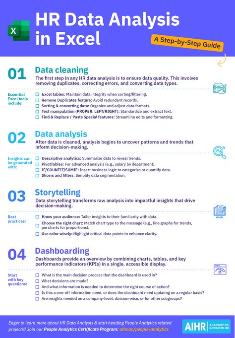 Ready to enhance your HR data skills? This guide covers essential Excel tools and techniques every HR pro should know. Follow step-by-step instructions to deepen your data analysis capabilities and drive data-informed decisions.  #HumanResources #PeopleAnalytics #HR #Excel Data Analysis Aesthetic, People Analytics, Hr Analytics, Data Analysis Tools, Coding Lessons, Hr Manager, Employee Experience, Data Table, Business Hacks