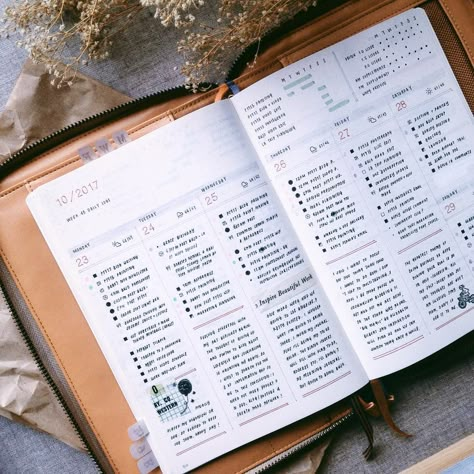 @penpapersoul How to Journal in your bullet journal Lamy Safari, Fitness Pal, Food Log, Workout Log, Bullet Journal Aesthetic, Task List, Diy Stamp, Bujo Inspiration, Journal Aesthetic