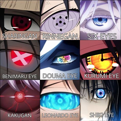 Naruto Powers, Naruto Eyes, Naruto Sharingan, Anime Websites, Manga Eyes, All Anime Characters, Semi Realistic, Eyes Artwork, Realistic Drawing