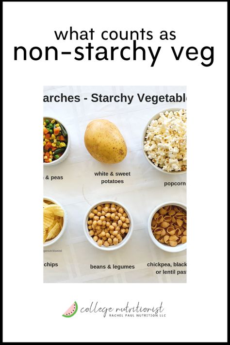 Starchy Foods List, Starchy Vegetables List, Non Starchy Vegetables List, Non Starchy Vegetables, Starch Vegetables, Starch Solution Diet, Vegetables List, Freelance Social Media Manager, How To Cook Plantains