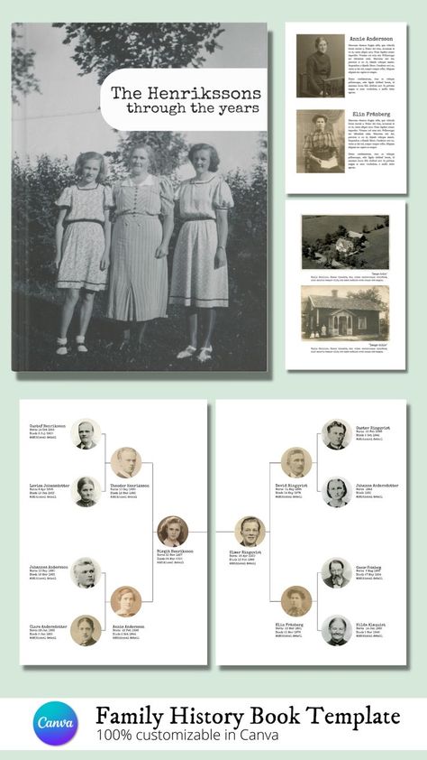 History Book Layout, Family History Book Layout, Family Tree Layout, Ancestry Book, Coffee Table Book Design, Family Ancestry, Family History Book, Tree Family, History Book