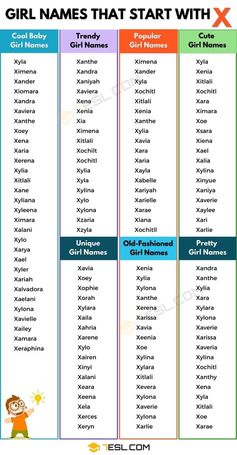 101 Cool Girl Names That Start with X (Unique X Girl Names) X Names, English Names Girls, Cool Girl Names, Name For Girl, Names Tattoo, Best Girl Names, Names Starting With S, English Girls