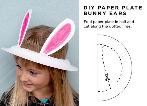 DIY Paper plate Easter bunny ears in 2 minutes! No glue or tape needed! Paper Plate Bunny, Diy Bunny Ears, Easter School, Diy Bunny, Hallowen Ideas, Easter Preschool, Easter Bunny Ears, Easter Hats, Easter Bonnet