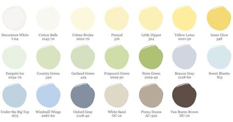 How to Choose Color for a Neutral Nursery | Pottery Barn Kids Paints Tangled Nursery, Pottery Barn Paint Colors, Man's Bedroom, Pottery Barn Paint, Neutral Nursery Colors, Gender Neutral Nursery Colors, Kids Room Paint, Gender Neutral Colors, Nursery Modern