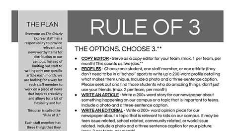 Teaching Yearbook, School Newspaper, High School Lesson Plans, Creative Writing Classes, Copy Editor, High School Kids, Work Habits, Middle School Writing, Writing Classes