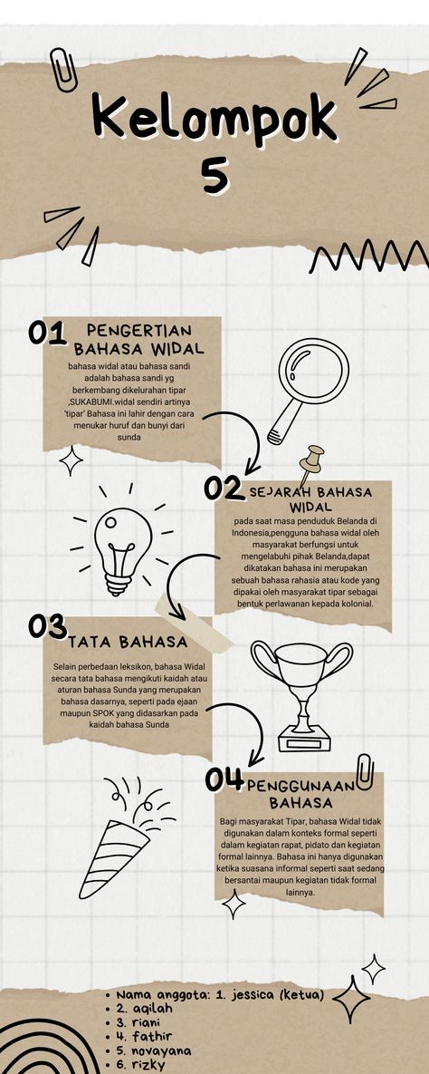 Brown and White Scrapbook Creative Process Infographic Tata Krama, White Scrapbook, Process Infographic, Business Process Outsourcing, Learn Seo, Digital Marketing Course, Digital Marketing Training, Niche Marketing, Marketing Course