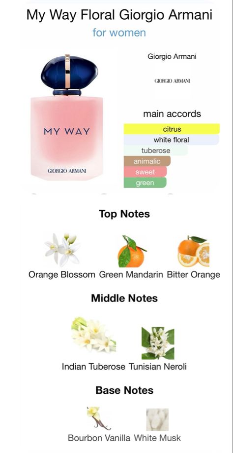 My Way Perfume Notes, White Floral Perfumes, Armani My Way Perfume, My Way Giorgio Armani, Orange Blossom Perfume, Tuberose Perfume, Orange Perfume, Diy Perfume Recipes, Citrus Perfume