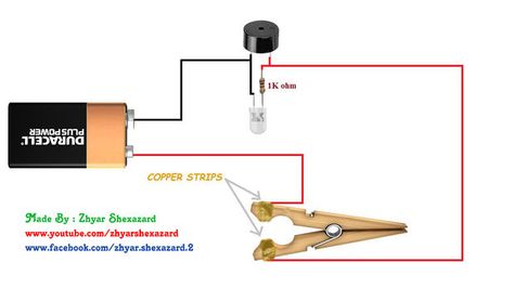 Easiest And Simples Way To Make Door Alarm With Household Items Including Clothes Peg (Clothespin) And As Always Its Cheap, Easy And Fun To Make . Even Though Its... Diy Alarm System, Trip Wire Alarm, Survival Prepping Diy, Diy Gadgets, Door Alarms, Home Security Tips, Survival Skills Life Hacks, Tactical Survival, Emergency Preparation