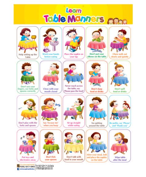 Manners Worksheet, Table Manners For Kids, Good Manners For Kids, Kids Table Manners, Manners Preschool, Manners Chart, Teaching Tables, Teaching Kids Manners, Manners Activities