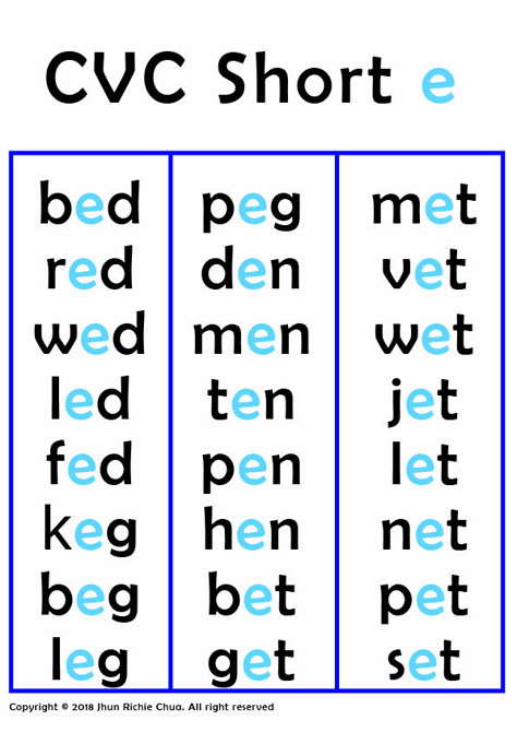 CVC Short e Cvc E Words Worksheet, Short E Cvc Words, Short I Cvc Words, Reading Cvc Words Kindergarten, 3 Letter Words Worksheets, Short E Worksheets, Cvc Reading, Short E Words, Phonics Cvc