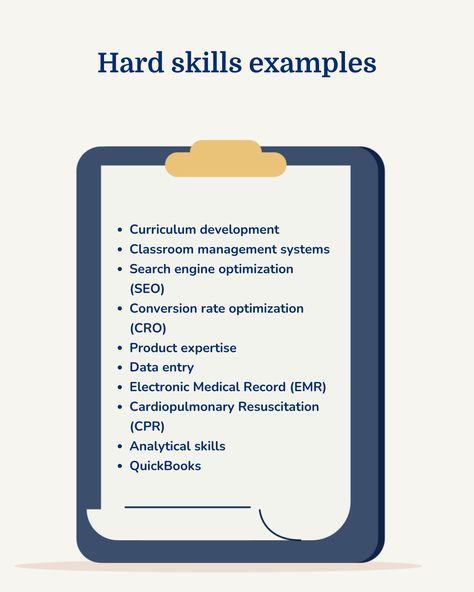 Hiring managers spend six seconds on average reading a resume. That means you need to wow them in five. A well-written skills section can help. Learn what hard skills are and how to include them in your resume and cover letter! #MyPerfectResume #Resume #HardSkills #CareerTips #JobSearch Hard Skills For Resume, Skills For Resume, Hard Skills, Resume Advice, Cardiopulmonary Resuscitation, Resume And Cover Letter, Conversion Rate Optimization, Curriculum Development, Resume Skills