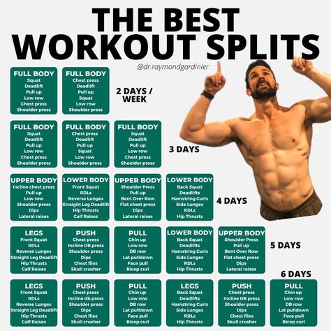 Push Pull Legs Workout Schedule, Best Workout Schedule For Muscle Gain, How To Bulk Up For Football, Build Muscle Mass Workouts, Work Out Split Weight Training, Body Builder Workout Plan, Planet Fitness Workout Plan Men, 3 Day Split Workout Men, Gym Schedule Men