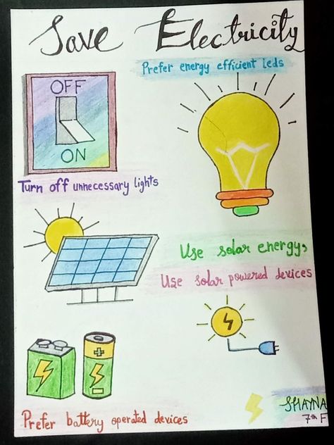 Energy And Environment Projects Ideas, Conserve Electricity Poster, Save The Electricity Poster, Electricity Saving Poster, Save Power Energy Poster, World Technology Day Poster, Electricity Conservation Poster, Saving Energy Poster, Poster On Save Electricity