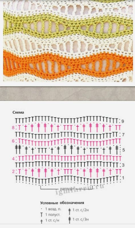 شال كروشيه, Crochet Stitches Diagram, Mode Crochet, Crochet Design Pattern, Crochet Diagram, Crochet Stitches Patterns, Diy Crochet Projects, Crochet Chart, Knitting Techniques