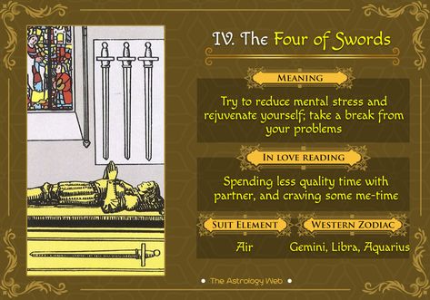 The Four of Swords Tarot | The Astrology Web Four Of Swords Tarot, 4 Of Swords, Tarot Notes, Tarot Arcana, Six Of Swords, Four Of Swords, Swords Tarot Meaning, Tarot Card Art, Learning Tarot