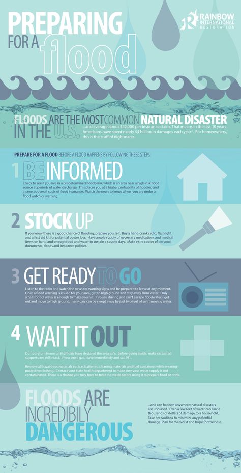 Rainbow International | Preparing for a Flood Infographic Flood Preparedness, Flood Prevention, Rental Property Management, Emergency Preparedness Kit, Infographic Poster, Emergency Preparation, Flood Insurance, Emergency Management, Disaster Preparedness