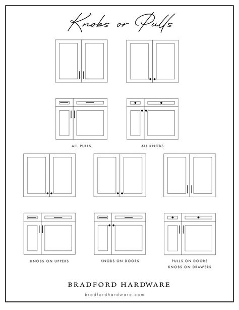 Lower Cabinet Handles, Brushed Pewter Cabinet Hardware On White Cabinets, Bar Hardware On Cabinets, Best Kitchen Hardware For White Cabinets, Amazon Kitchen Hardware, White Kitchen Cabinets Bronze Hardware, Modern Coastal Kitchen Hardware, Mix Cabinet Pulls And Knobs, Cabinet Pulls For Cabinets