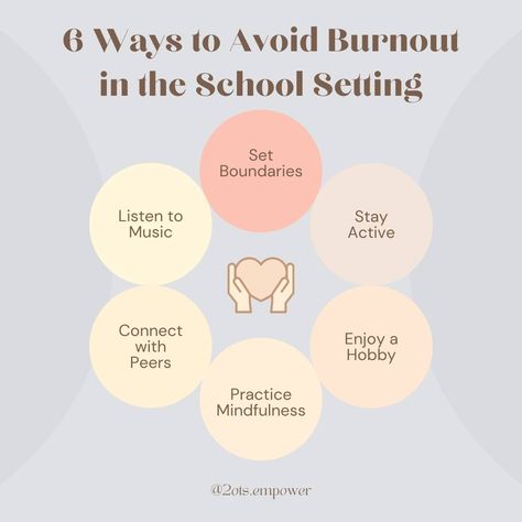 📝 Tuesday Tips: 6 Ways to Avoid Burnout in the School Setting 🌟 As a teacher or therapist, it's easy to pour all your energy into supporting others, but it's crucial to take care of yourself too! Here are 6 ways to help you avoid burnout and stay energized throughout the school year: 1️⃣ Set Boundaries: Establish clear limits for work and personal time. It's okay to say no to extra tasks if they compromise your well-being. 2️⃣ Stay Active: Incorporate exercise into your routine, whether it... Prevent Burnout, Tuesday Tips, Avoid Burnout, Set Boundaries, School Sets, Year 1, Stay Active, It's Okay, The School