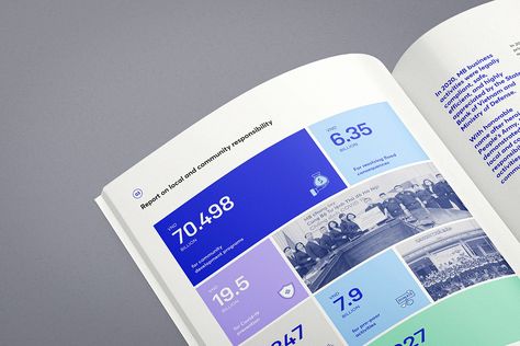 MB Annual Report 2020 :: Behance Creative Report Design Layout, Digital Annual Report Design, Yearly Report Design, Annual Report Design 2023, Annual Report Infographics, Annual Report Graphic Design, Corporate Report Design, Creative Report Design, Creative Annual Report Design