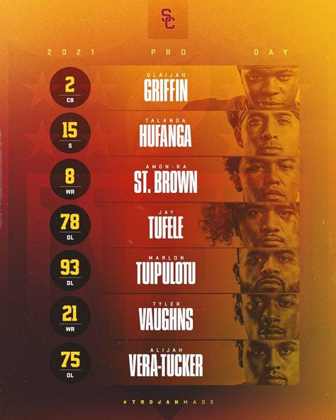 Starting Lineup Graphic, Lineup Graphic, Graphic Design Posters Layout, Sports Design Ideas, Design Campaign, Sports Design Inspiration, Sport Poster Design, Sport Inspiration, Sports Flyer