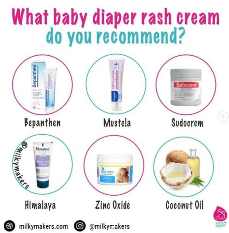 If your diaper rash cream is not mentioned in the post above do let us know which one you like better 😍 Diaper Rash Cream, Rash Cream, Care Routine, Skin Care Routine, Coconut, Skin Care, Cream, Skin