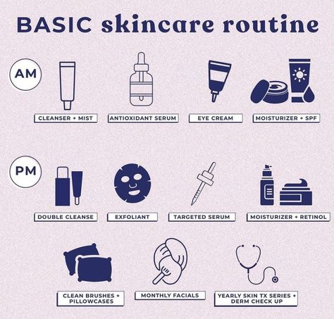 Face Routine Daily, Face Cleansing Routine, Face Cleaning Routine, Night Skincare Routine, Night Skincare, Night Time Skin Care Routine, Night Skin Care Routine, Nighttime Skincare, Skincare Routines