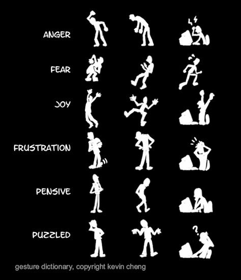 Kinesics is a form of nonverbal communication that consists of gestures, body movements, and facial expressions. These expressions portray emotions, and each culture has a different interpretation of these gestures. Anger Art, Movement Drawing, Body Gestures, Read People, Cartoon Body, Poppy And Branch, Drawing Body Poses, Nonverbal Communication, How To Read People