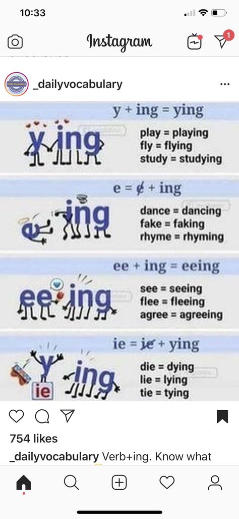 Adding Ing And Ed Anchor Chart, Adding Ed And Ing Rules, Adding Ing Anchor Chart, Tutoring Reading, 4th Grade Spelling, Reading Interventionist, Word Work Ideas, Fry Words, Phonics Spelling