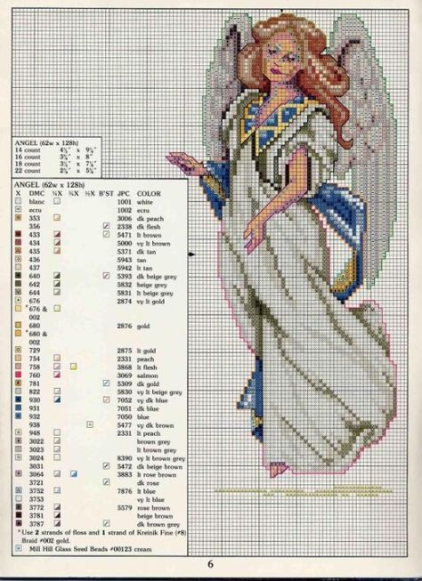 Christian Cross Stitch, Cross Stitch Tutorial, Cross Stitch Fairy, Cross Stitch Angels, Cross Stitch Boards, Xmas Cross Stitch, Winter Cross Stitch, Cross Stitch Christmas Ornaments, Cross Stitch Needles