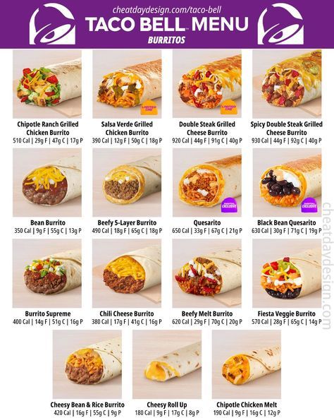 Taco Casa, Healthy Food Recipies, Healthy Foods To Make, Taco Recipe, Salad Ideas, Dressing Recipes, Lunch Recipes Healthy, Healthy Crockpot, Healthy Diet Recipes