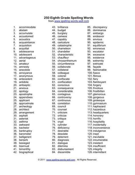 250 Eighth Grade Spelling Words - Spelling Words Well 10th Grade Spelling Words List, 8th Grade Spelling Words List, Grade 6 Spelling, 4th Grade Spelling Words List, High School Spelling Words, Third Grade Spelling List, 8th Grade Spelling Words, Hard Spelling Words, 12th Grade Spelling Words