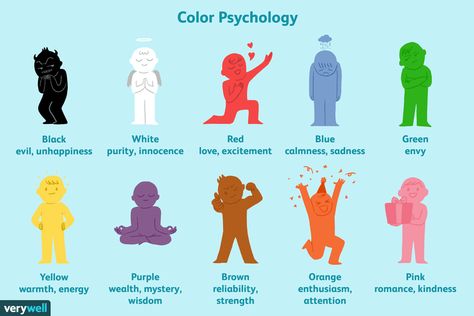 Can Color Affect Your Mood and Behavior? Color Of Emotions, How Colors Affect Your Mood, Colors And Emotions Psychology, Color Moods Psychology, Colors Associated With Emotions, Colour Emotions Color Psychology, Behavioral Chart, Chord Theory, Psychology Meaning