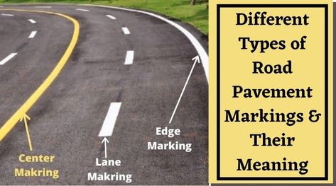 Road Signs And Their Meanings, Types Of Roads, Road Lines Meaning, Traffic Vocabulary, Road Signals, Drivers Training, Learn Car Driving, Yield Sign, Driving Basics