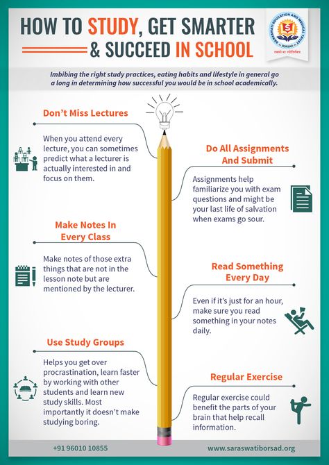 How To Be A Better Student High Schools, Tips To Be Successful In School, Tips To Be Smart, How To Be A Smart Student, Education Tips Student, How To Be Smart In School Student, How To Be Smarter In School, How To Be Successful In School, How To Be A Successful Student