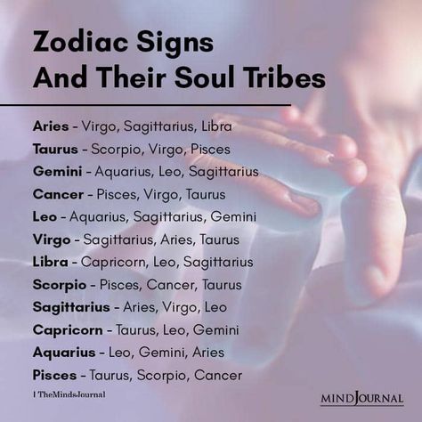 Zodiac Signs And Their Soul Tribes Aries - Virgo, Sagittarius, Libra Taurus - Scorpio, Virgo, Pisces Gemini - Aquarius, Leo, Sagittarius Most Compatible Zodiac Signs, Aquarius Leo, Soul Tribe, Scorpio Virgo, Sagittarius Relationship, Virgo And Aries, Virgo And Sagittarius, Gemini And Sagittarius, Aries And Sagittarius