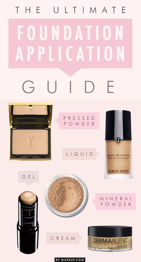 The Ultimate Foundation Application Guide Apply Foundation With Brush, Types Of Foundation, Foundation Tips, Make Up Inspiration, Foundation Application, Makeup Tricks, How To Apply Foundation, Love Makeup, How To Apply Makeup