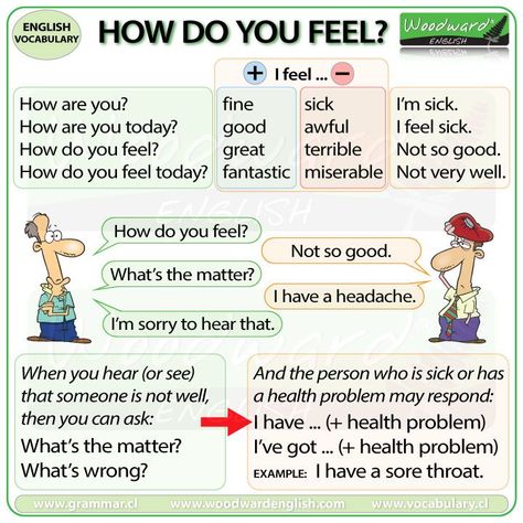 Woodward English, Esl Vocabulary, Learn English Grammar, Health Lessons, English Tips, Grammar And Vocabulary, Learn English Vocabulary, English Language Learning, English Class