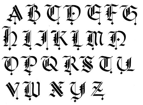 Margaret Shepherd: Calligraphy Blog: Capitals for Calligraphy Gothic Handwriting, Calligraphy Typeface, Alphabet Calligraphy, Gothic Calligraphy, Fonts Tattoo, Gothic Alphabet, Calligraphy Letters Alphabet, Gothic Script, Calligraphy Fonts Alphabet