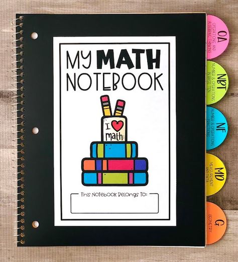 Math Notebook Cover, Interactive Math Notebooks, Interactive Math Journals, Interactive Notebooks Templates, Math Notebook, Notebook Templates, Math Interactive, Math Interactive Notebook, Math Intervention