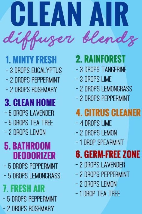 Air Diffuser Blends, Clean Air Diffuser Blend, Săpunuri Handmade, Essential Oil Combinations, Air Diffuser, Soya Mumu, Doterra Essential Oils Recipes, Essential Oil Diffuser Blends Recipes, Young Living Essential Oils Recipes