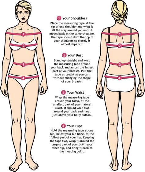 How to take your measurements for sizing a dress.  Good to know for many things: making a dress, ordering online, etc. Diy Wedding Dress, Wedding Dress Patterns, How To Measure Yourself, Party Kleidung, Designer Wedding Gowns, Used Wedding Dresses, How To Measure, How To Make Clothes, Dress Measurements