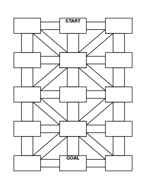 Maze Template, Family Math Night, Math Maze, Maze Worksheet, High School Math Classroom, Printable Mazes, Grammar For Kids, Reading Logs, Teaching Lessons