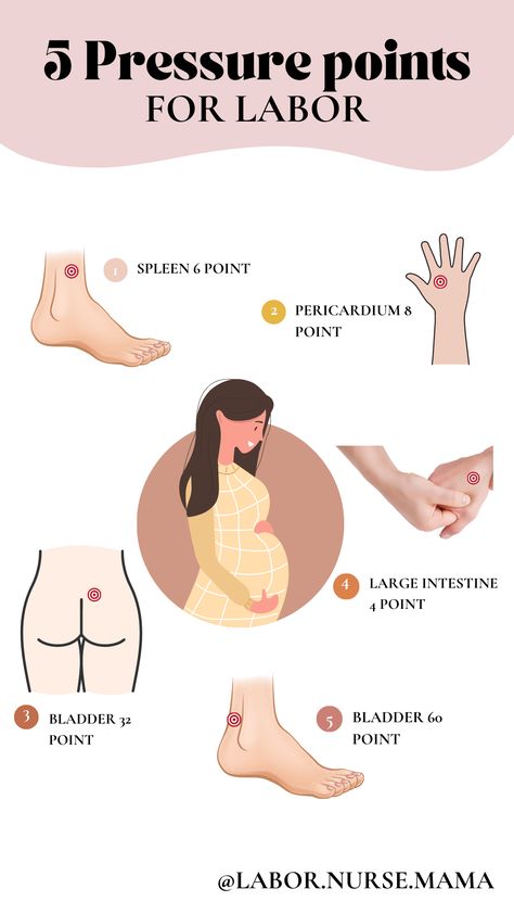 Acupressure is an ancient Chinese healing technique of applying pressure to specific points on the body. Studies have indicated its success in inducing labor, reducing labor pain, shortening labor, and increasing labor satisfaction. It is believed that these points, when stimulated, can improve blood flow and help to relax muscles. The most common points used in acupressure for labor are located in the lower back and hands. Many of these pressure points also stimulate oxytocin. Labor Acupressure Points, Acupressure Points To Induce Labor, Acupressure Points For Labor, Hip Squeeze During Labor, Labor Pressure Points Induce, Accupressure Point To Induce Labor, Counter Pressure During Labor, Labor Inducing Pressure Points, Rebozo Techniques Labor