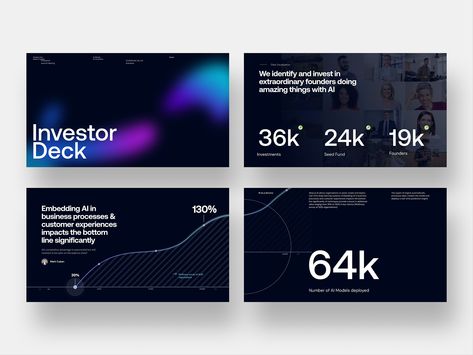 Investor Pitch Deck Slides by Sanmi Ibitoye on Dribbble Sales Deck Design Inspiration, One Pager Investor Pitch, Pitch Document Design, Investor Deck Design, Pitch Deck Inspiration, Tech Pitch Deck, Graphic Design Presentation Ideas, Product Presentation Design, Pitch Deck Design Inspiration