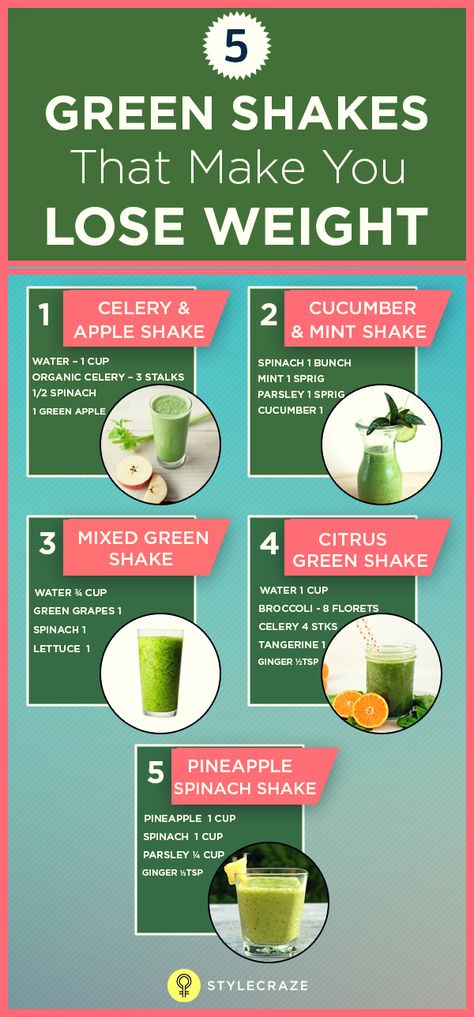 Looking out for some fabulous drinks that will help you burn those extra calories? You are at the right place. Green shakes are excellent drinks that can help you lose weight, at the same time gift you with a rejuvenated and younger look. Here are five easy to prepare recipes of green shakes to lose weight. Green Shakes, Smoothies Vegan, Resep Smoothie, Baking Soda Beauty Uses, Smoothie Detox, Diet Keto, Fat Burning Foods, Detox Smoothie, Juicing Recipes